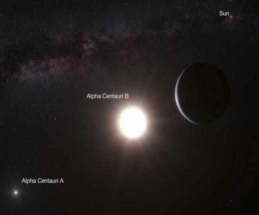 अल्फा सेंटोरी पर मौजूद हो सकते हैं धरती जैसे छोटे ग्रह: अध्ययन